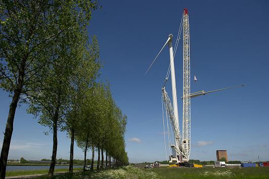 Rendement windmolen-obligatie afhankelijk van windkracht
