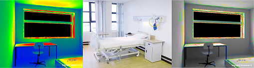 Verborgen kansen van Life Cycle Performance