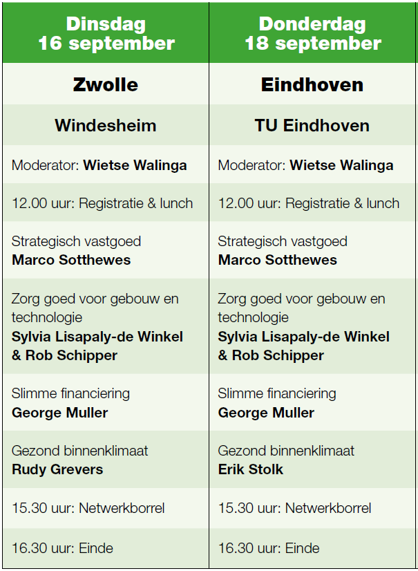 Exclusieve seminars versnellen verduurzaming zorgvastgoed
