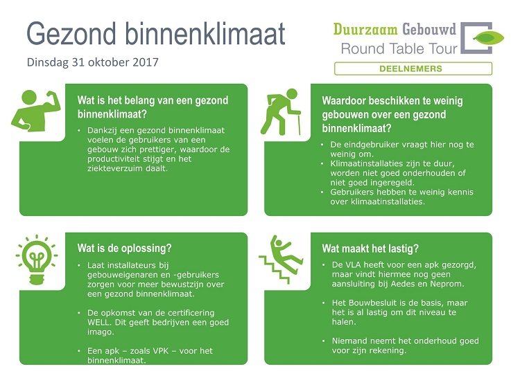 &lsquo;Installateurs, vergroot bewustzijn over gezond binnenklimaat&rsquo;