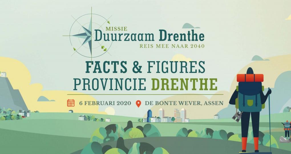 Ambities provincie Drenthe: Facts & Figures