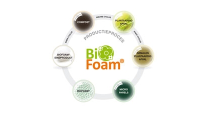 BioFoam winnaar MKB Innovatie Top 100