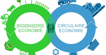 ‘Circulaire economie begint bij circulair inkopen’