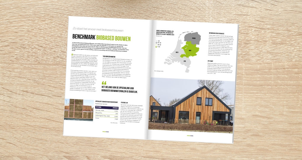 De stand van zaken van biobased bouwen in Nederland