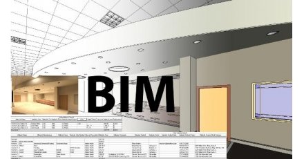 Doorbraak voor BIM in installatiesector