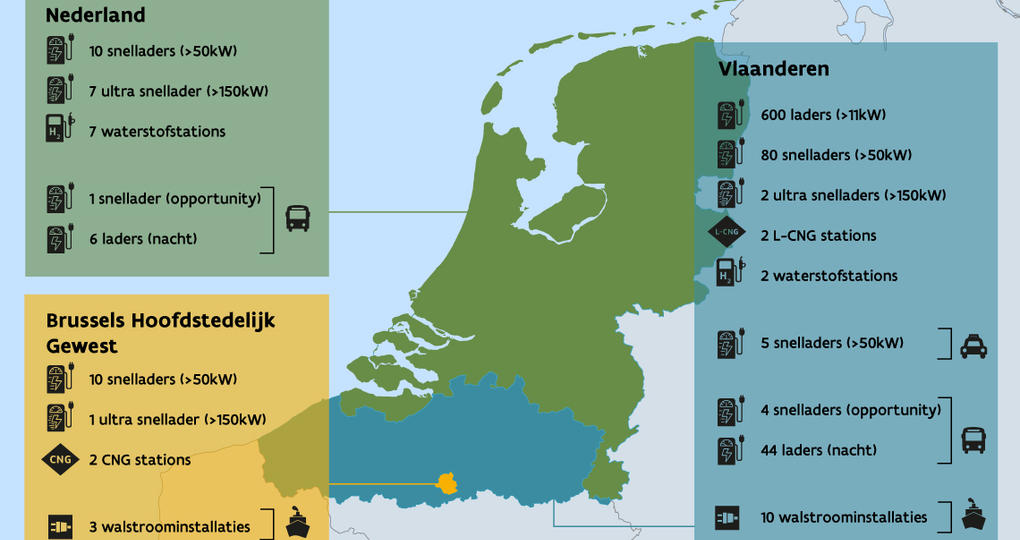 Extra laadpunten Nederland voor duurzaam vervoer