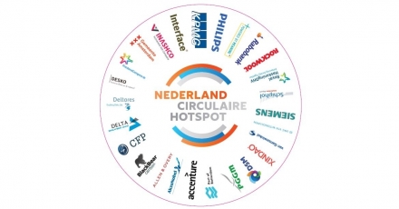 'Nederland wordt koploper in circulaire economie'