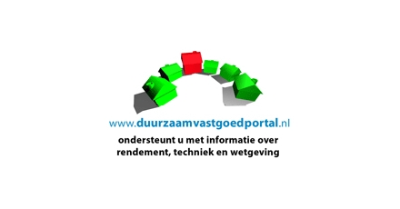 Test de website duurzaamvastgoedportal.nl