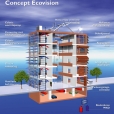 Energieneutraal concept Ecovision gepresenteerd
