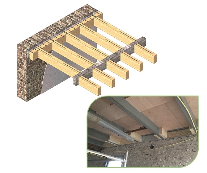 Sos bouwstenen teamspirit Bouwkundig Versterken-concept voor aardbevingsbestendig bouwen | Blog