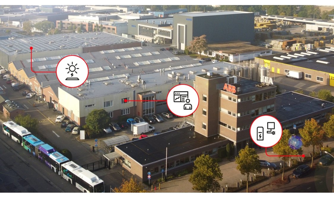 CO2-neutrale kantoren en fabrieken