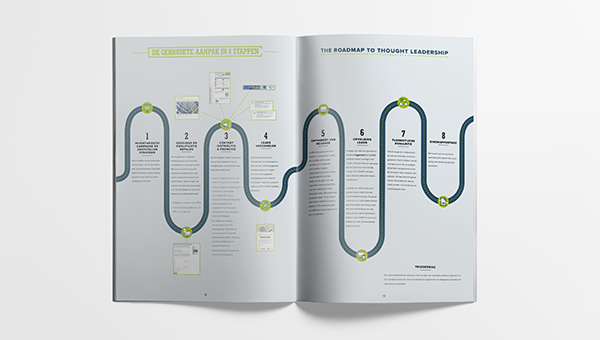 Bekijk de whitepaper van DGMR